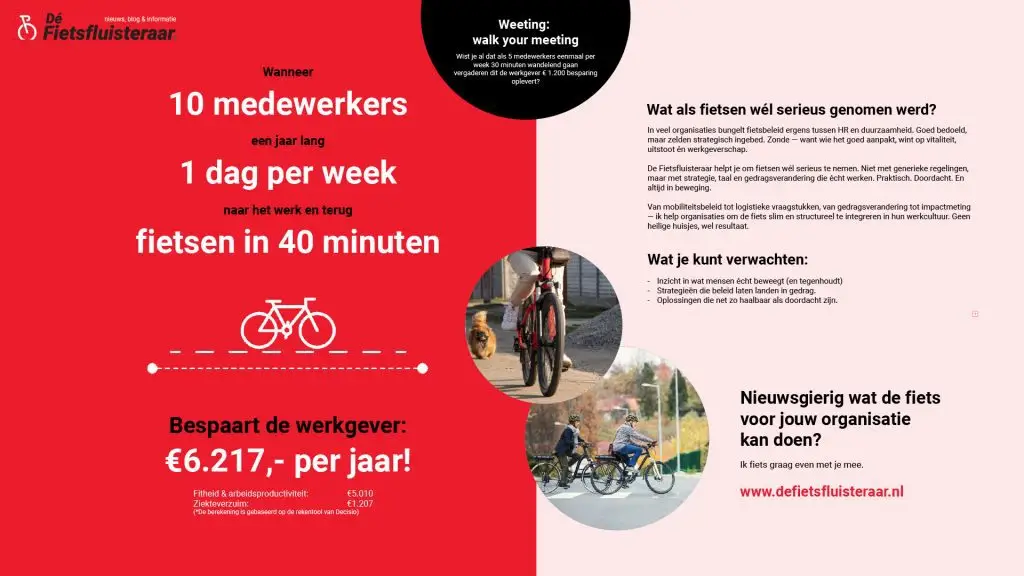 Visuals 10 medewerkers fietsen